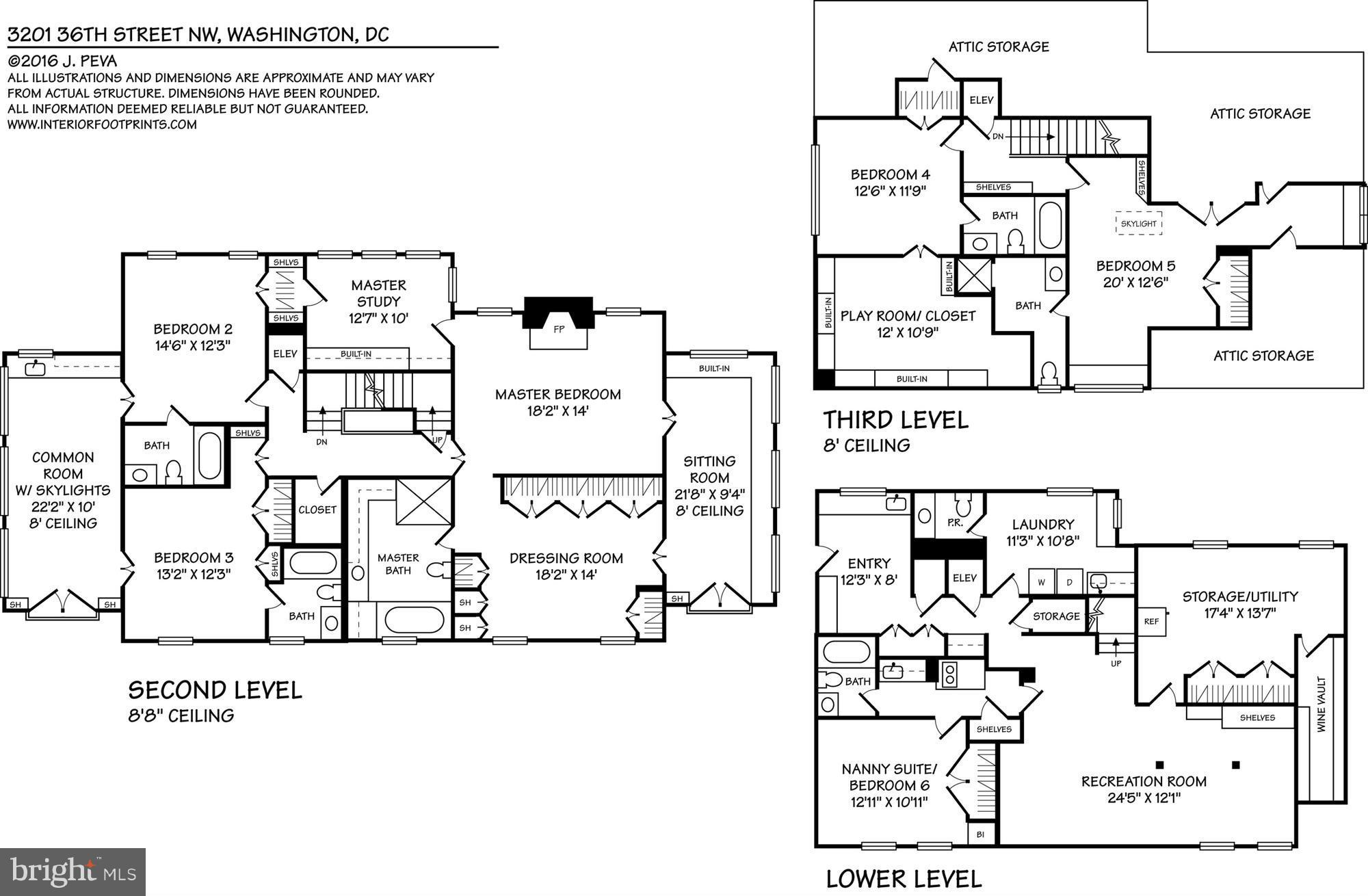 CLEVELAND PARK - Residential
