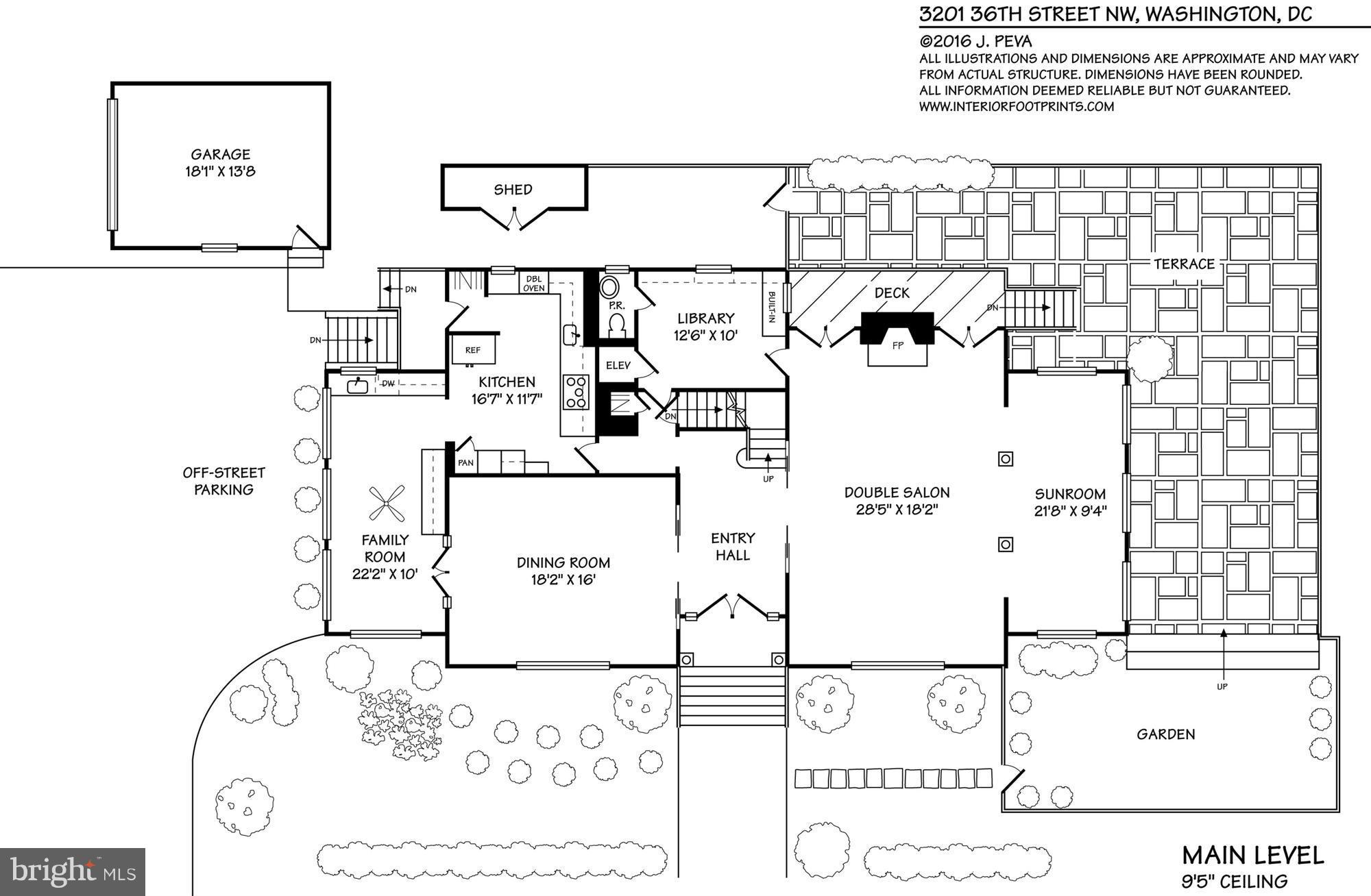 CLEVELAND PARK - Residential