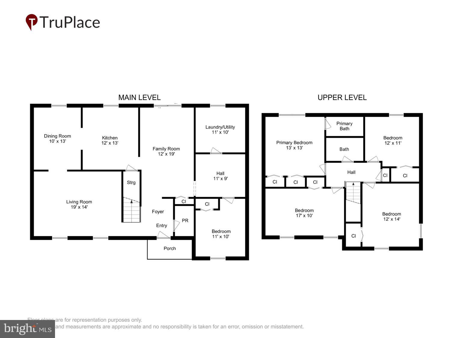 FOUR SEASONS ESTATES - Residential