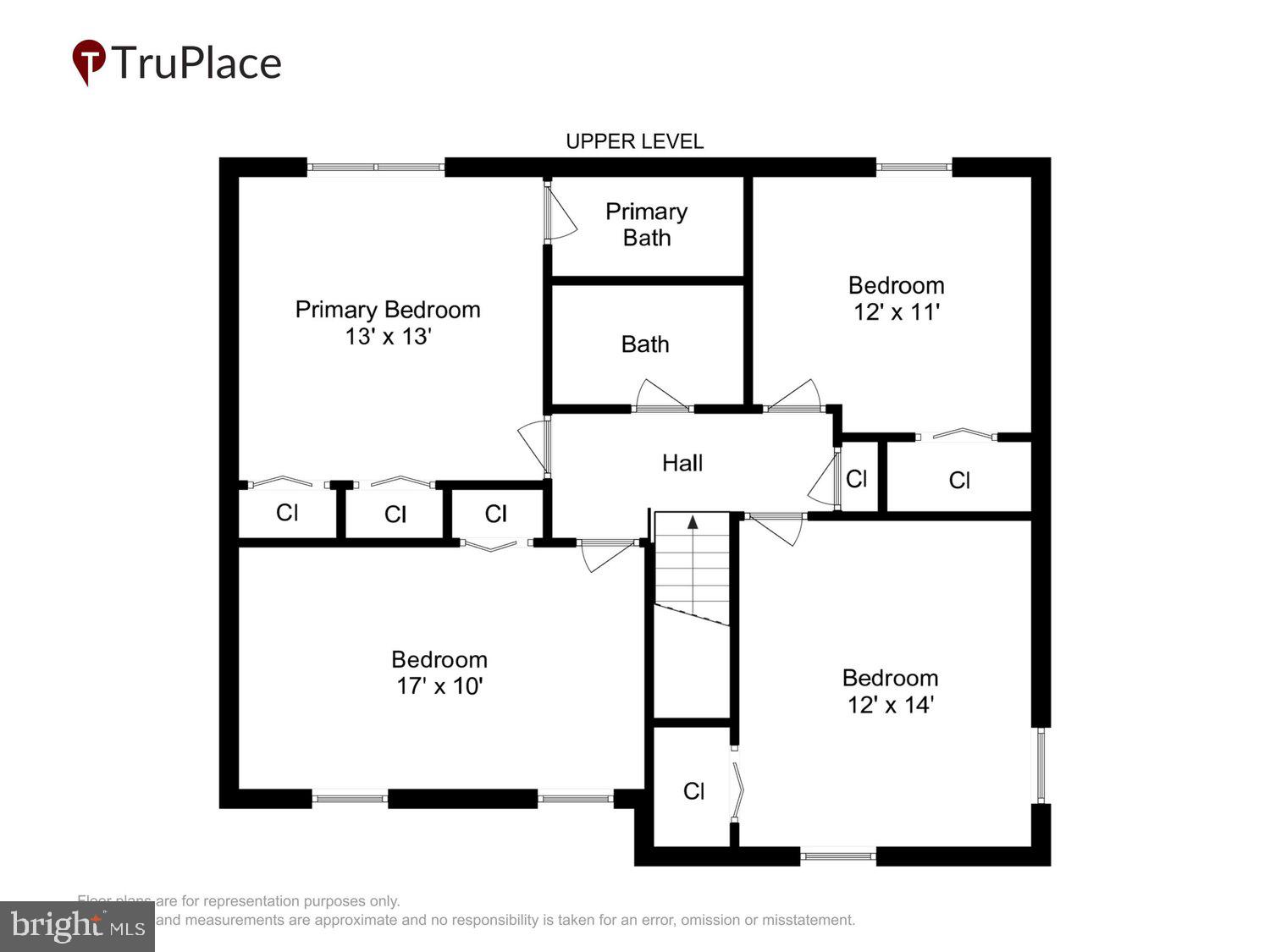 FOUR SEASONS ESTATES - Residential