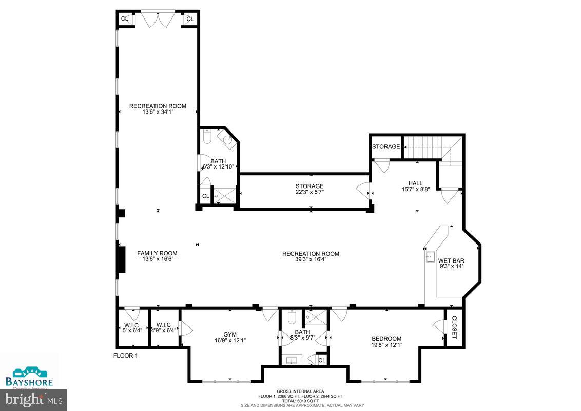 PLANTATIONS AT CARRICO KNOLLS - Residential