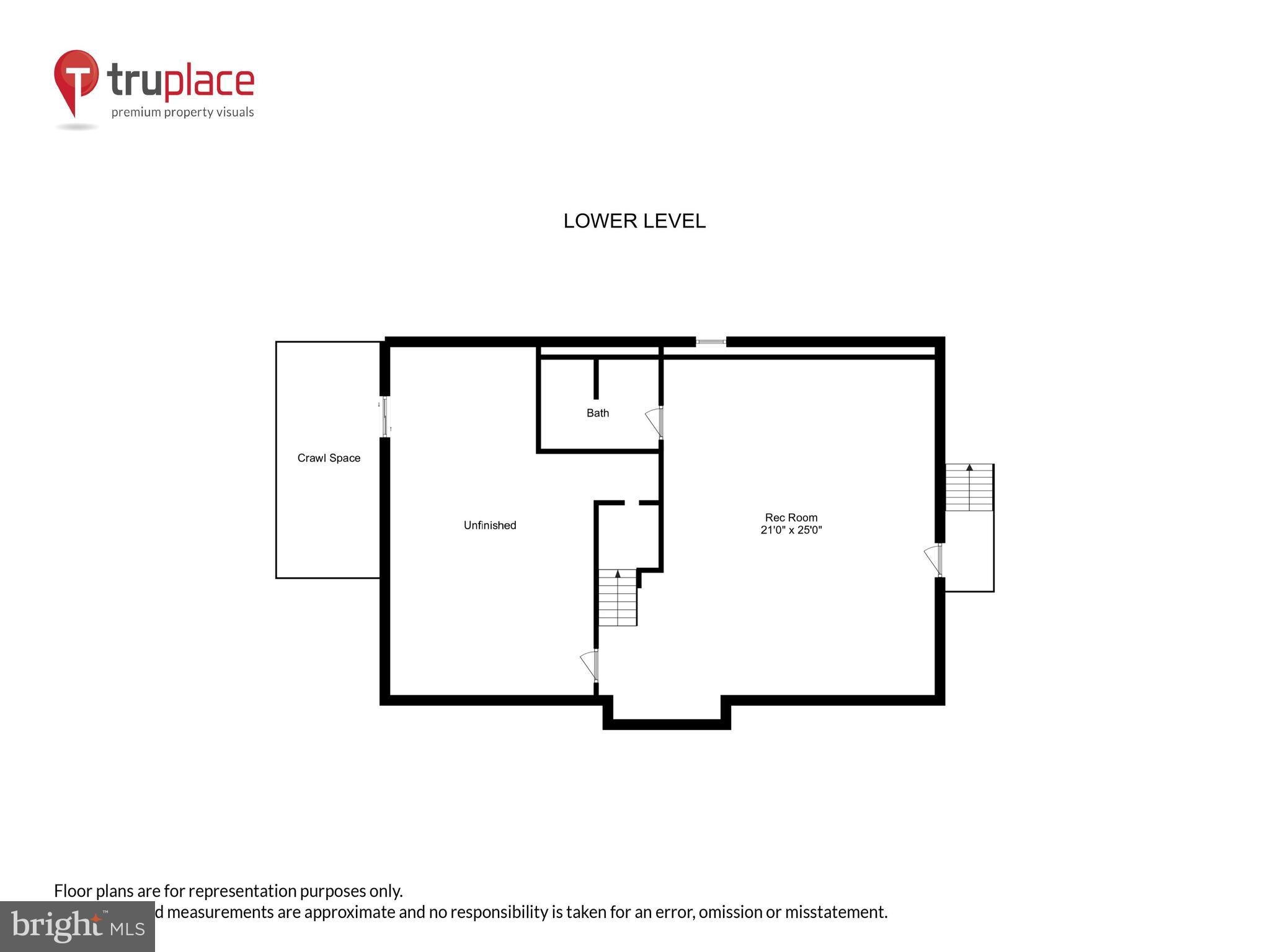 POPLAR POINT - Residential