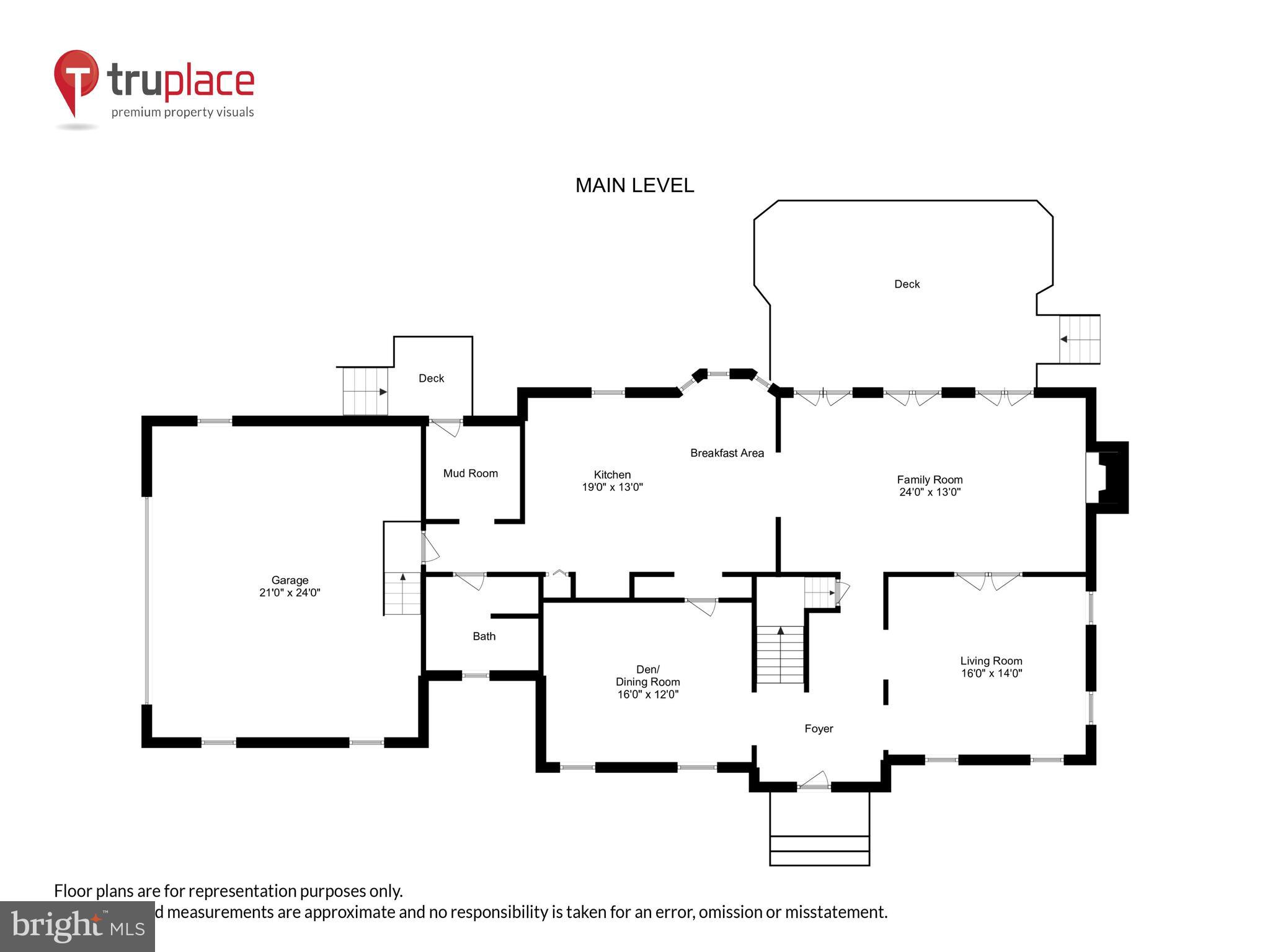 POPLAR POINT - Residential