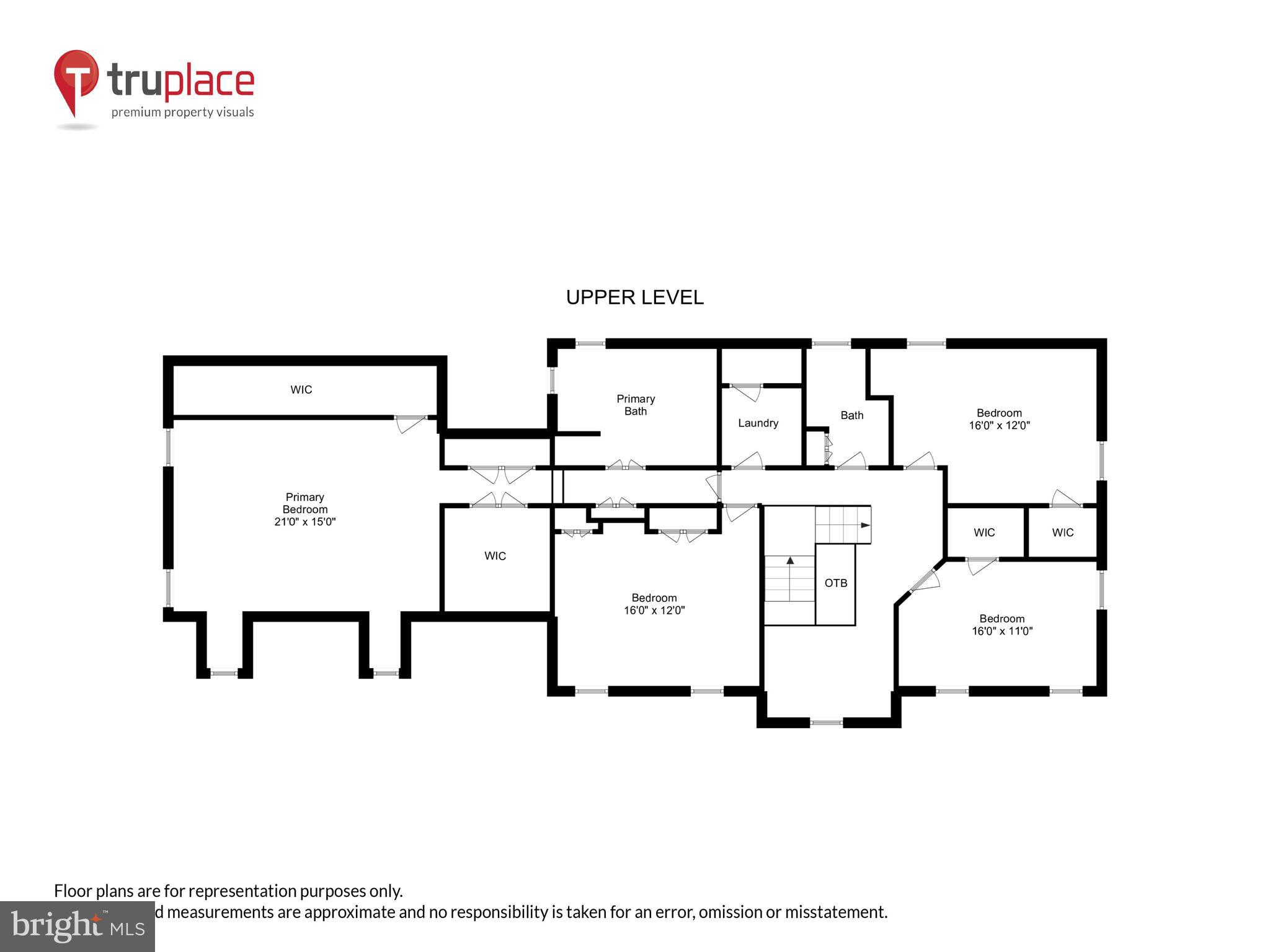 POPLAR POINT - Residential