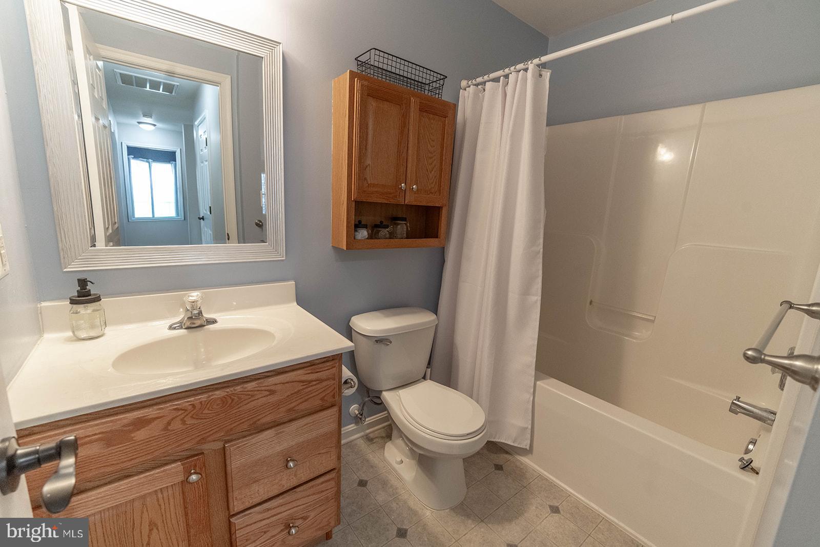 FORREST FARM - Residential