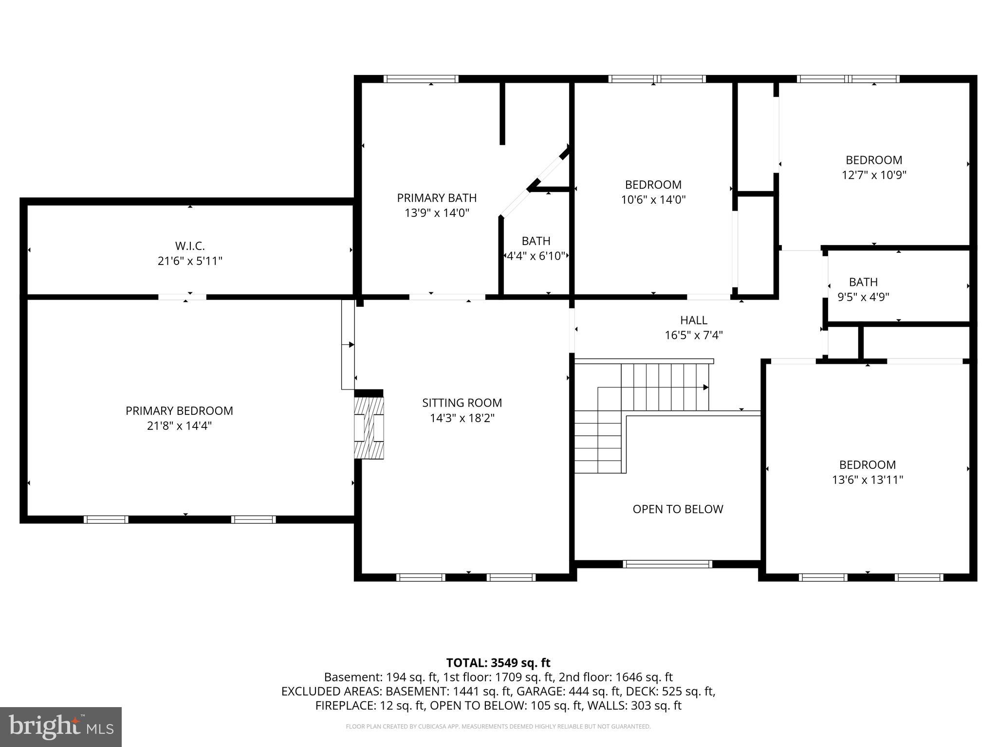 TANTALLON NORTH - Residential