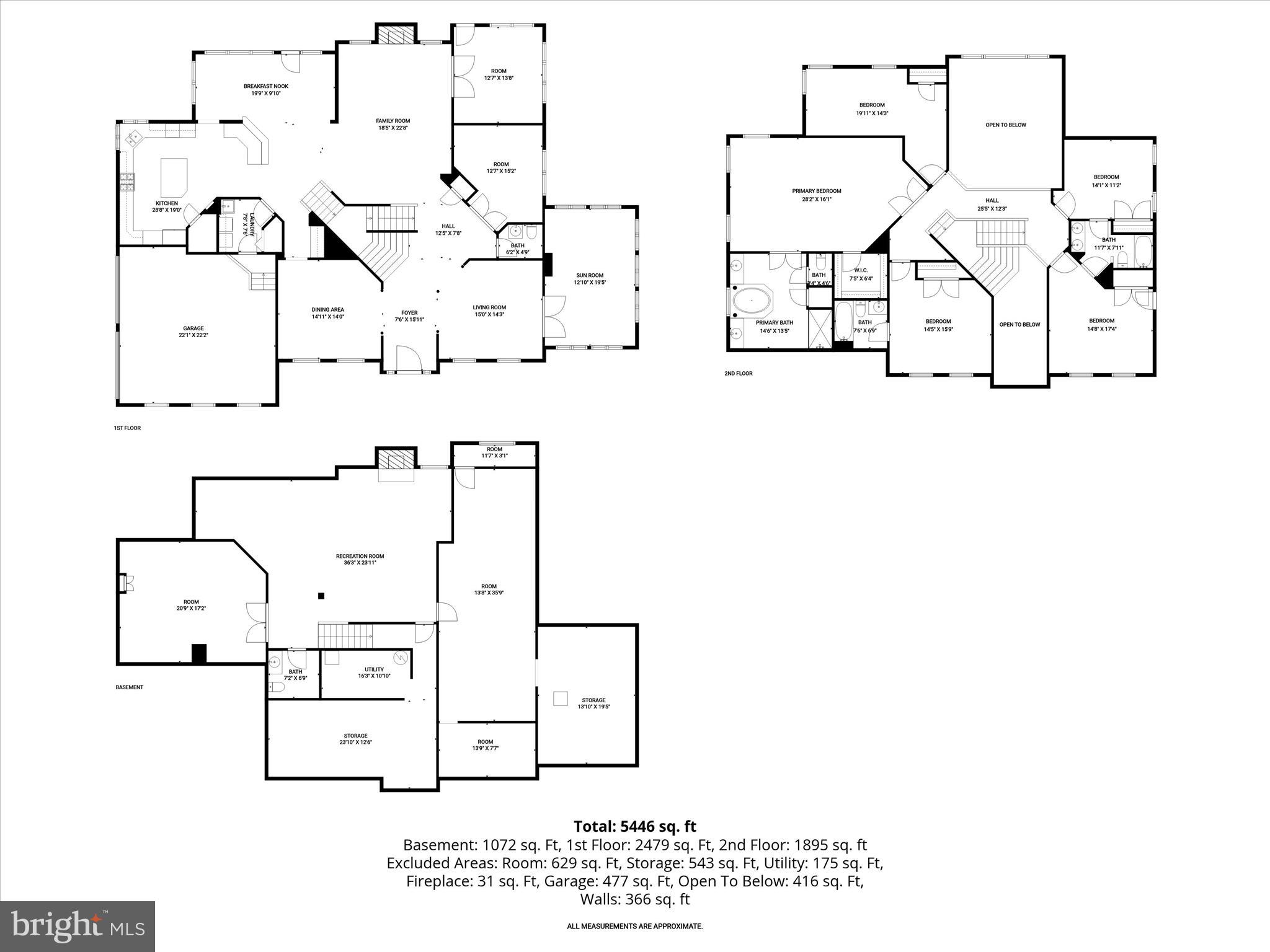 CLAGGETTS MILL - Residential