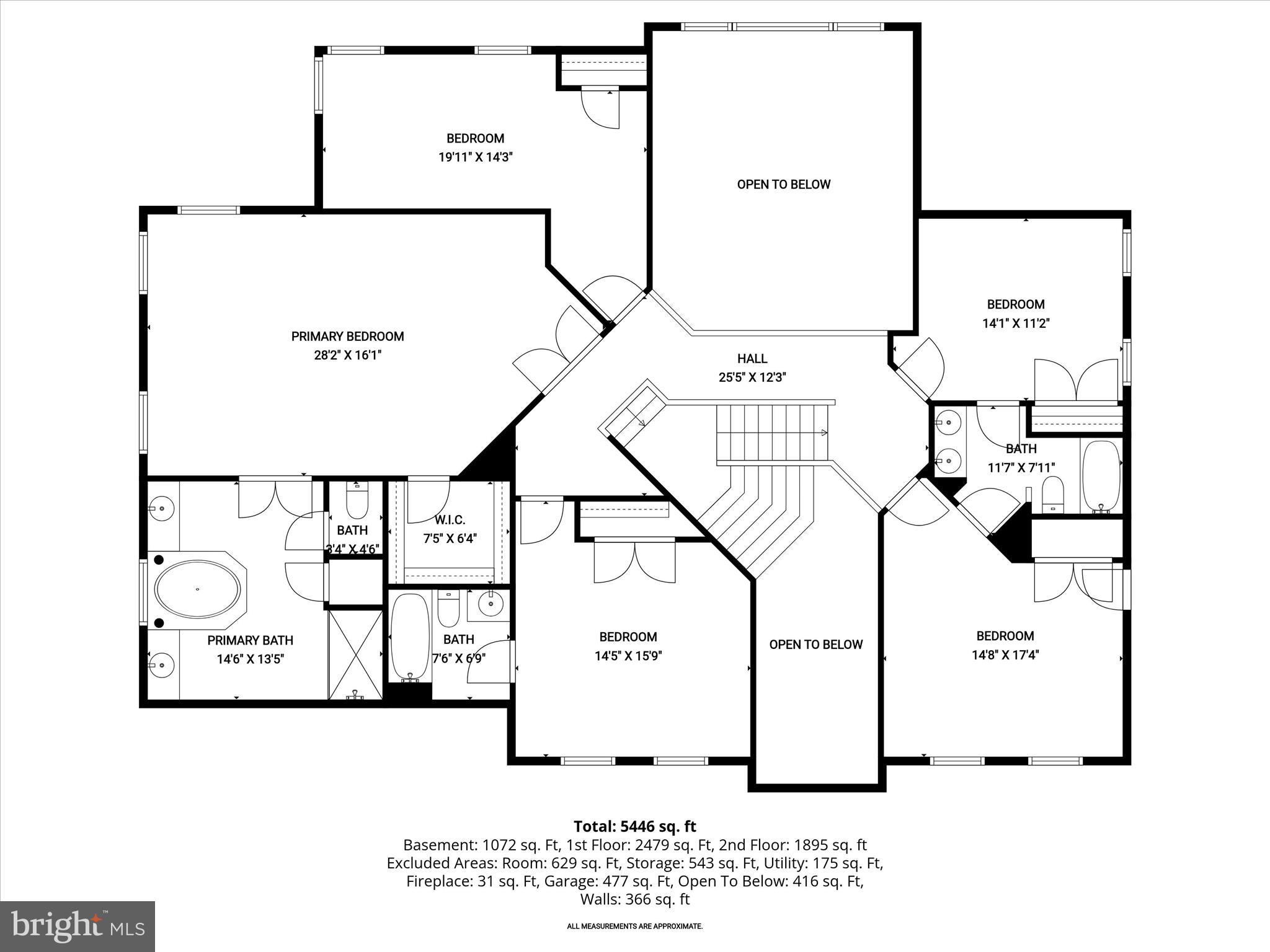 CLAGGETTS MILL - Residential