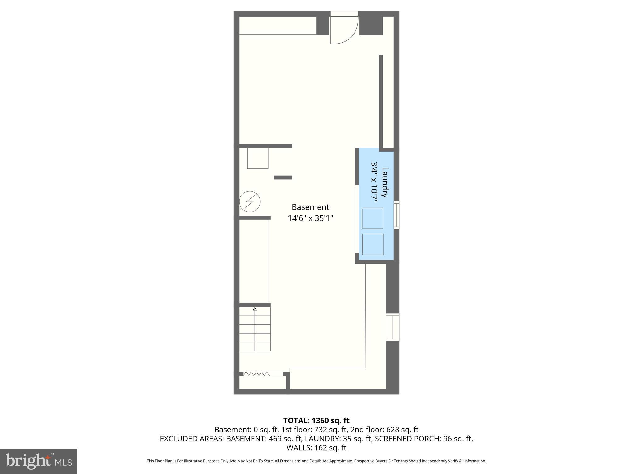 CEDONIA - Residential