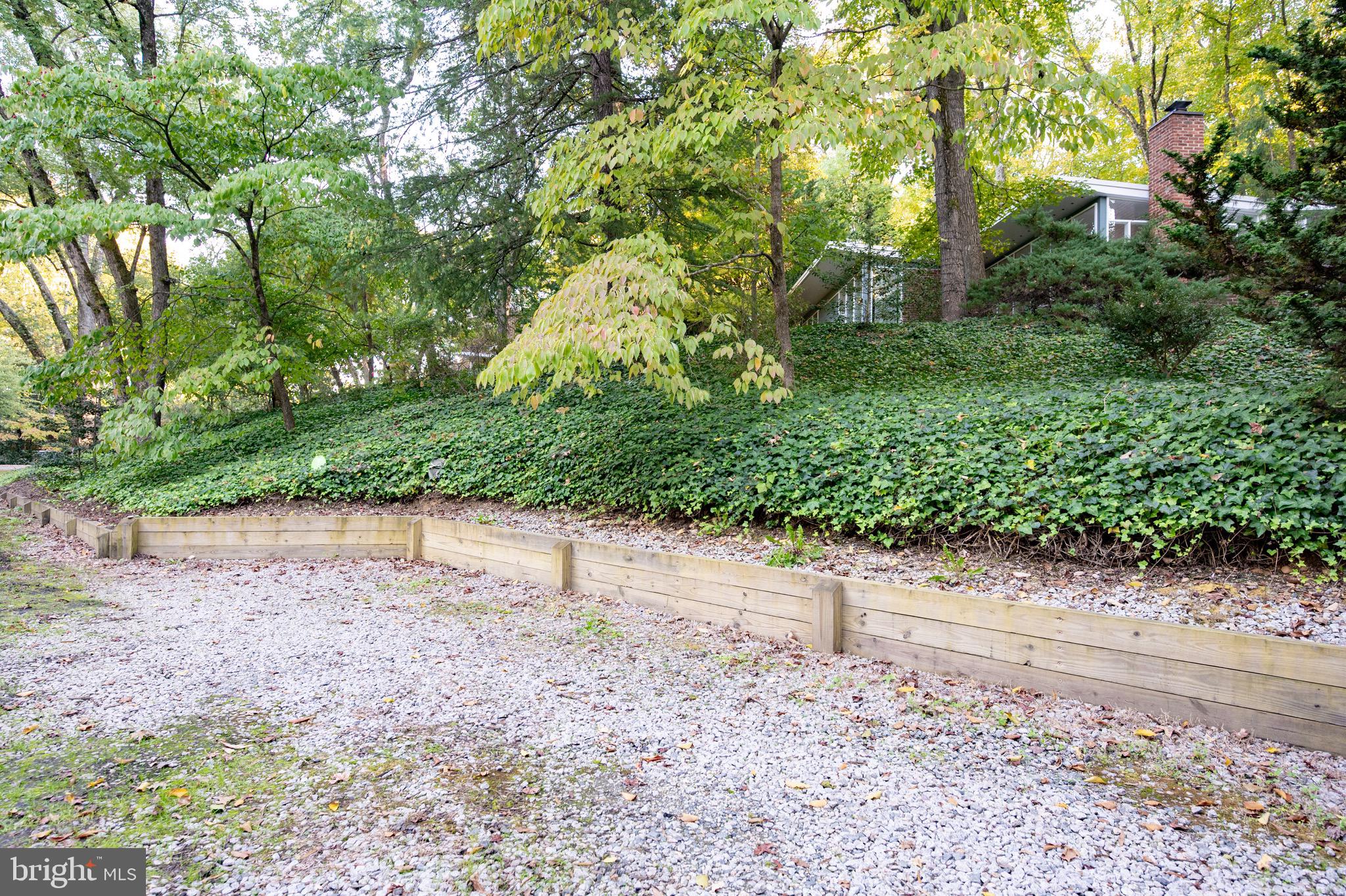 HOLLIN HILLS - Residential Lease