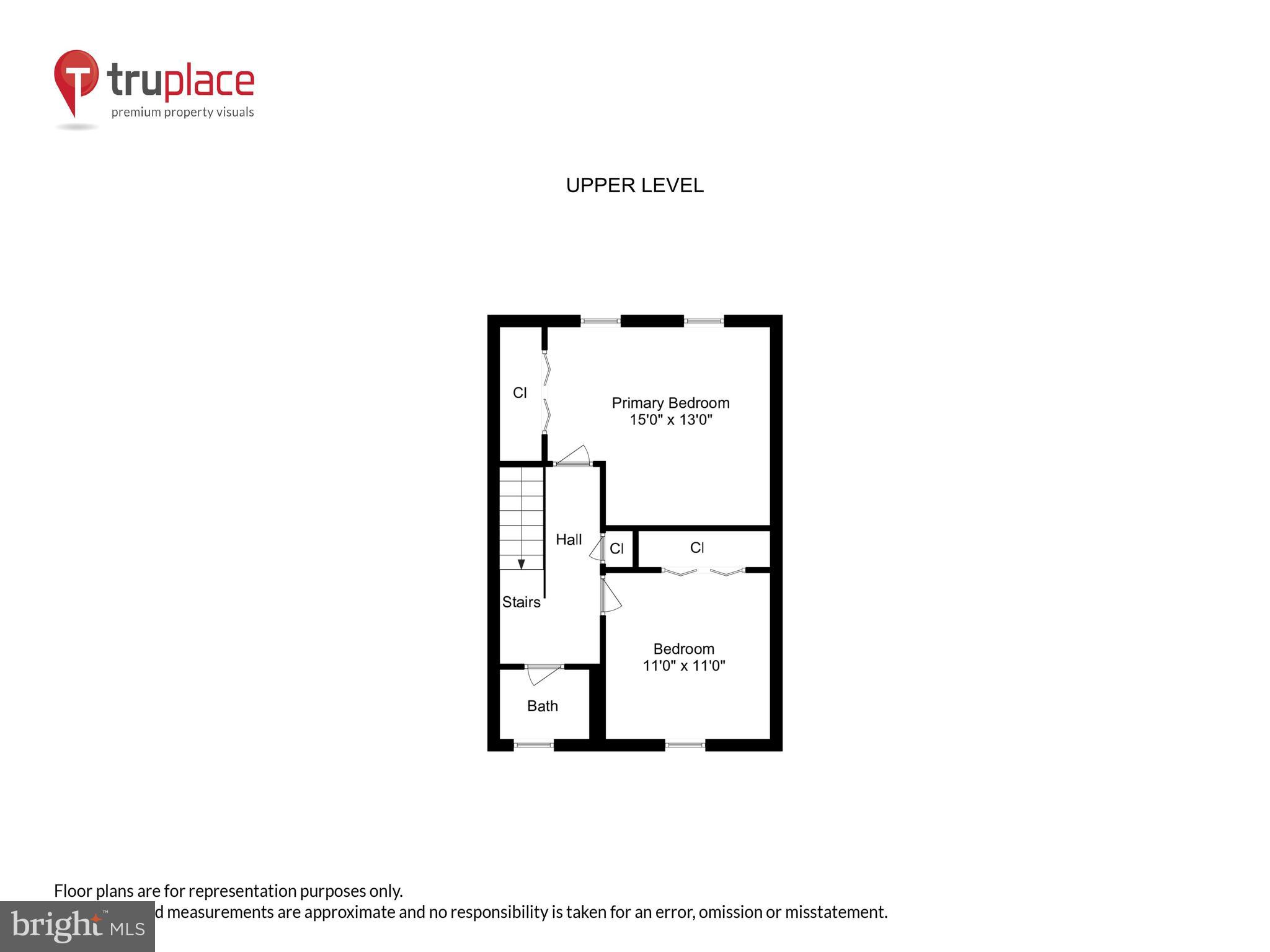 WARWICK VILLAGE - Residential