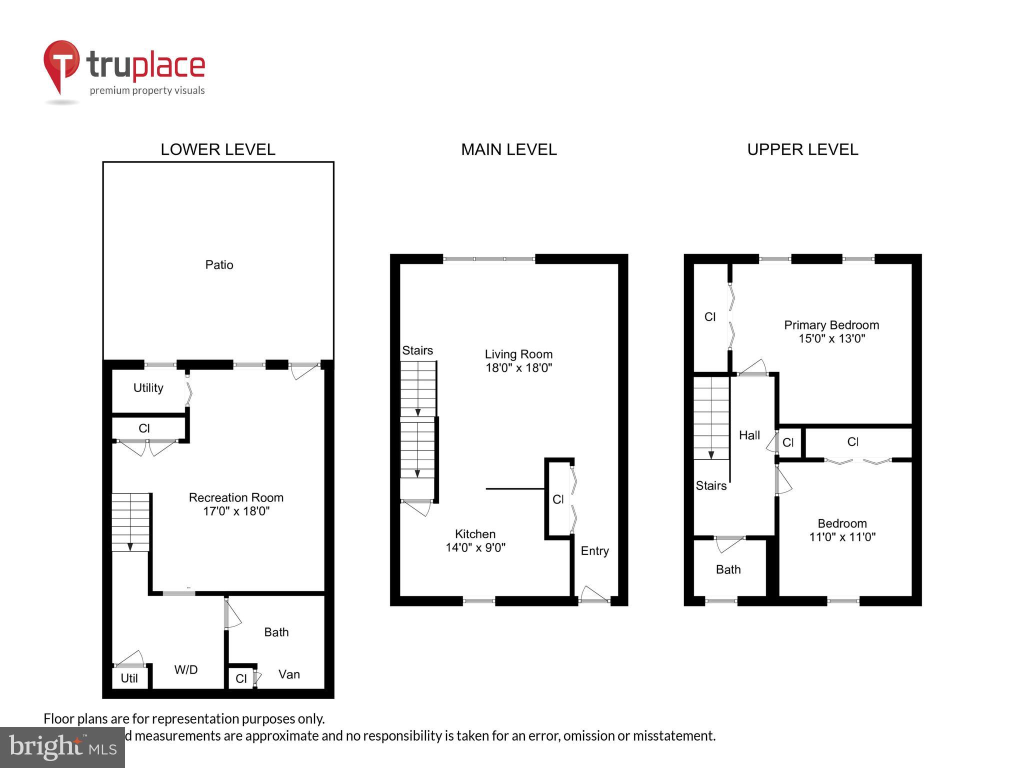 WARWICK VILLAGE - Residential