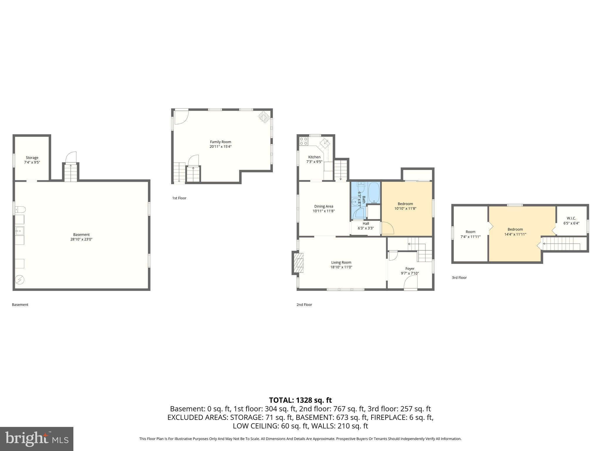 PARKVILLE - Residential