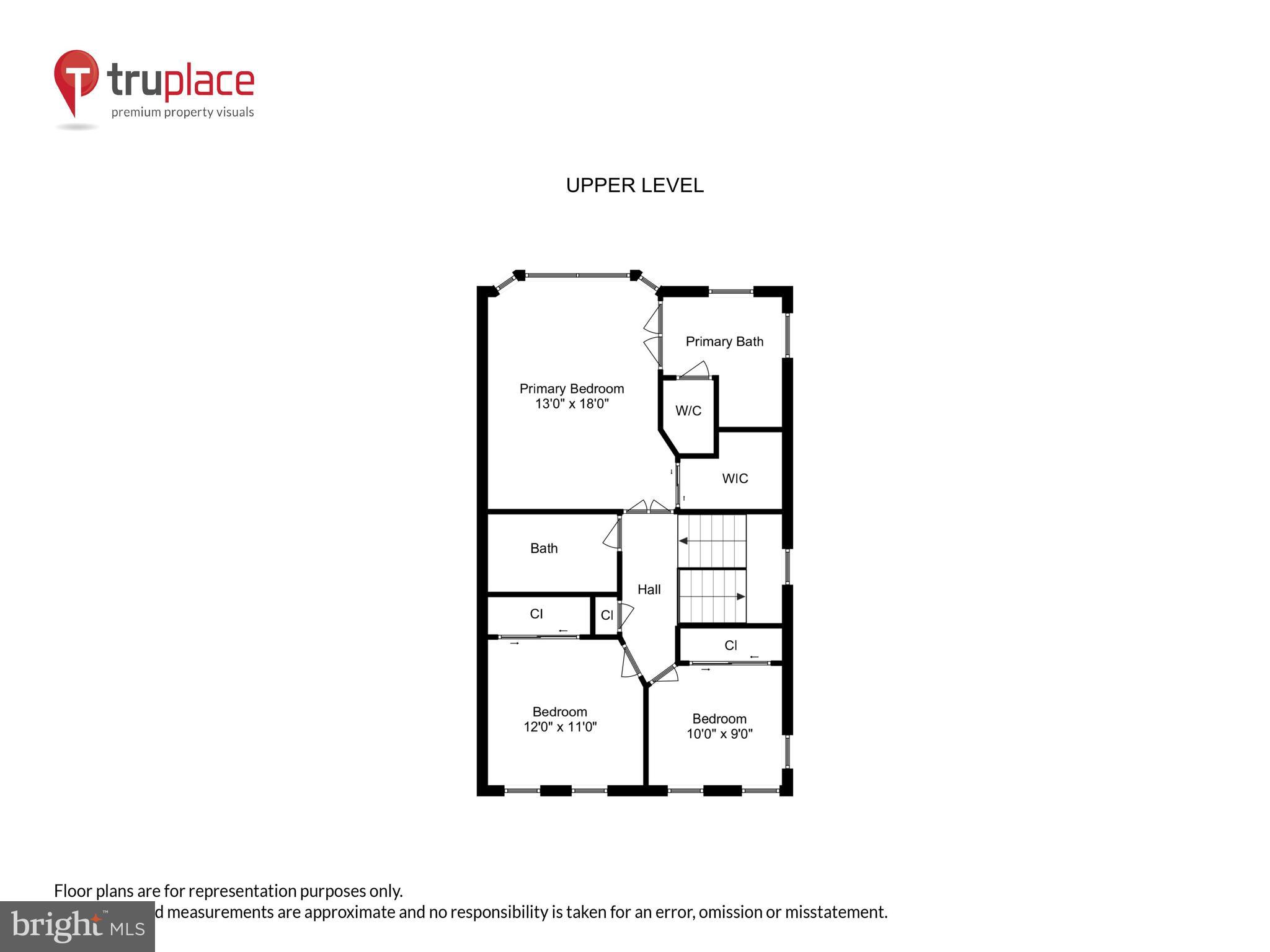 WEST SPRINGFIELD - Residential