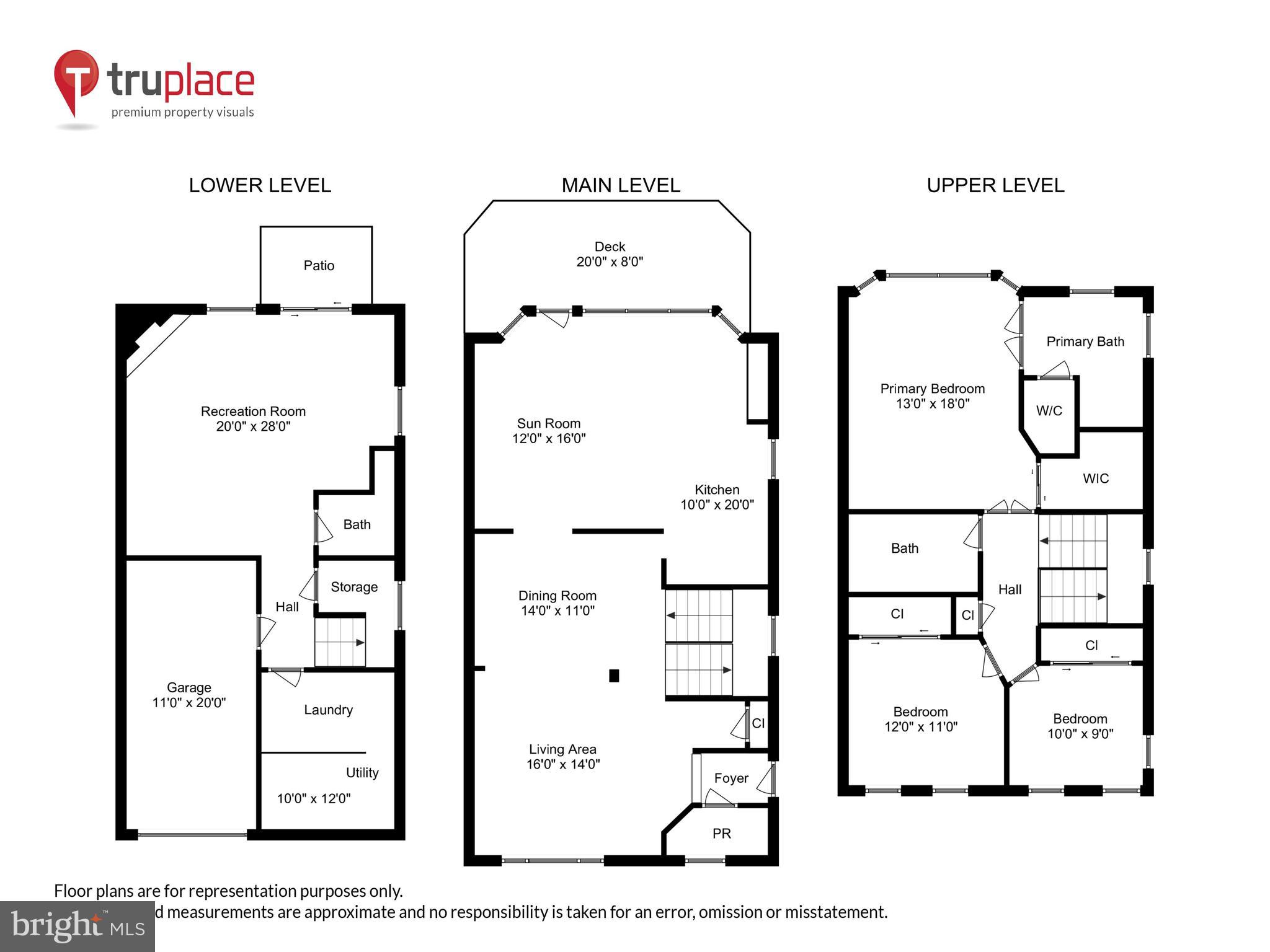 WEST SPRINGFIELD - Residential