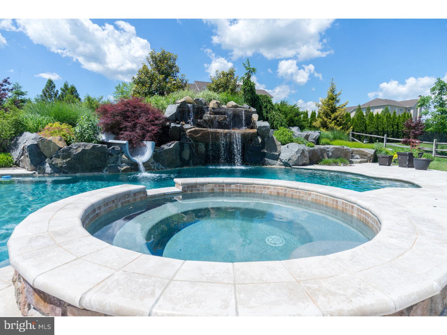 DUTCHESS FARM ESTS - Residential