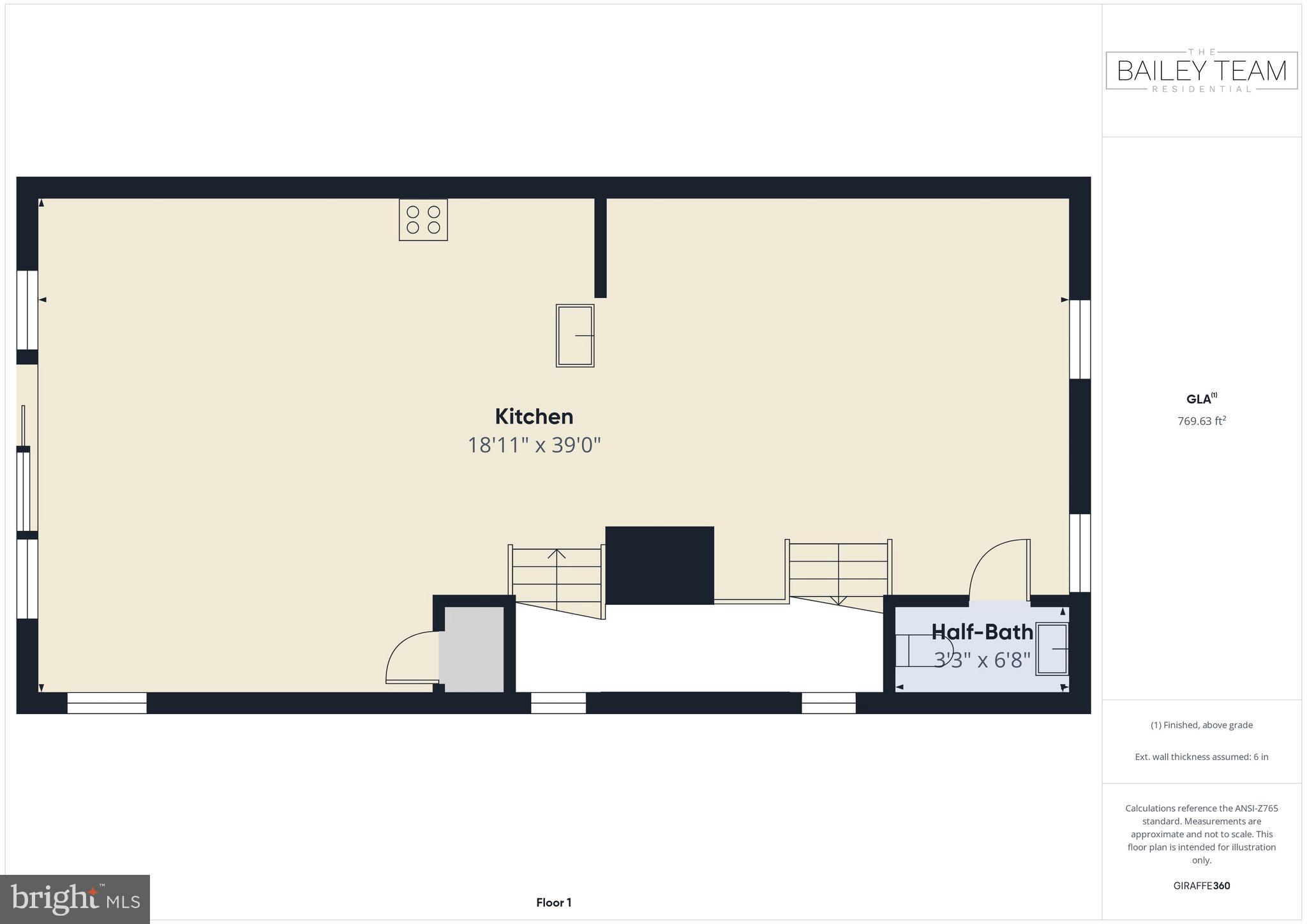 NONE AVAILABLE - Residential Lease