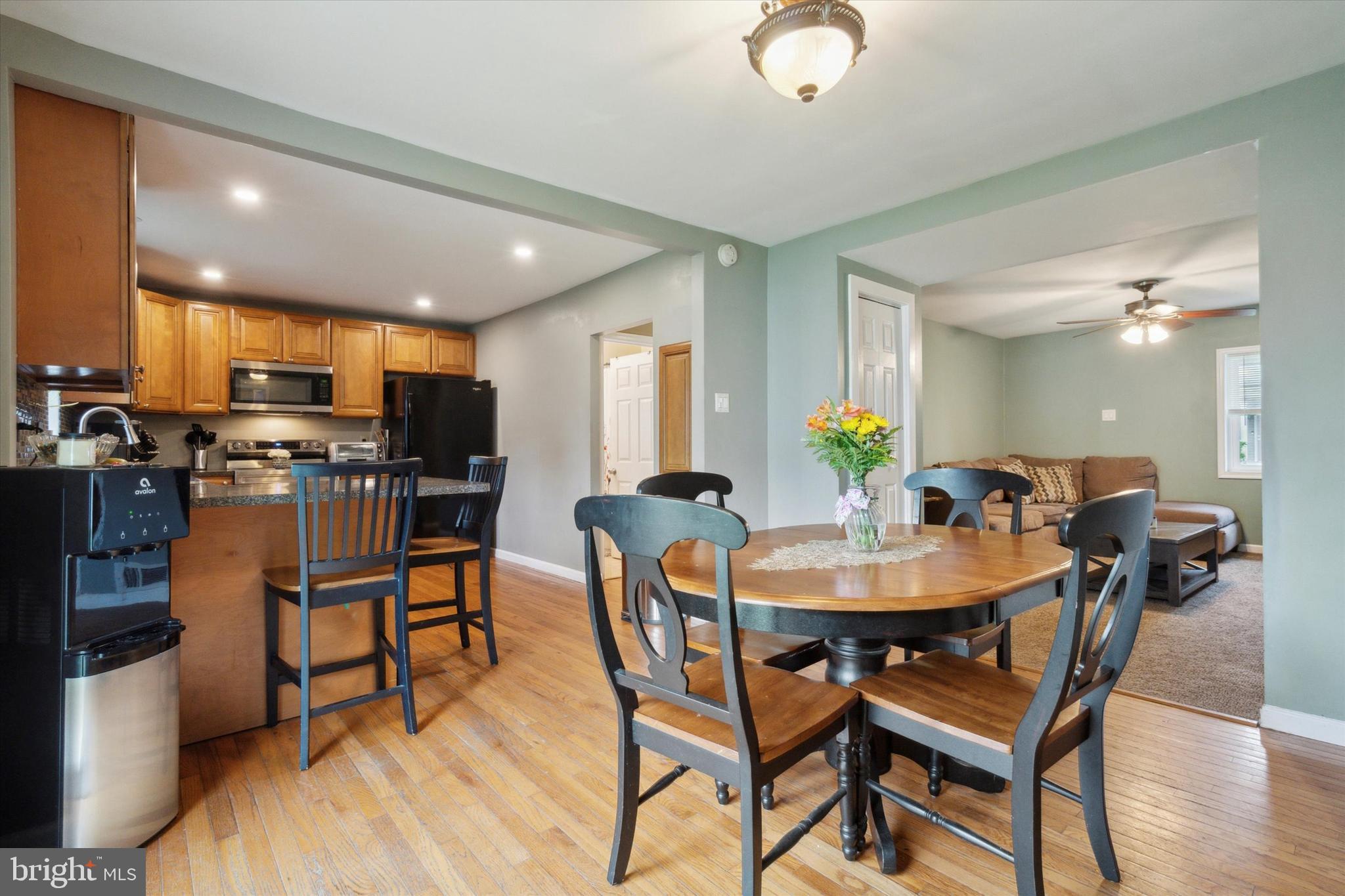 CROYDON - Residential