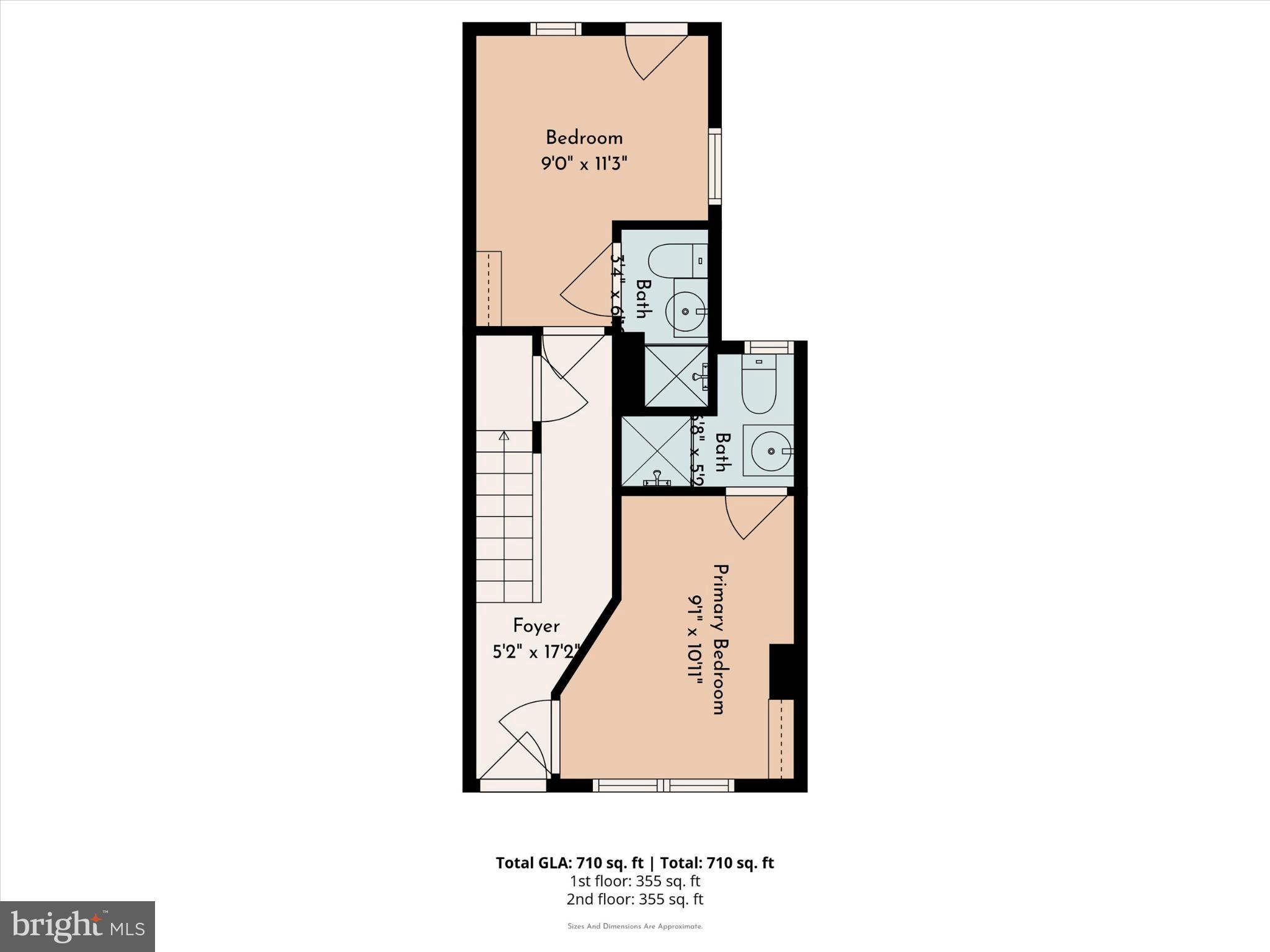 KENSINGTON - Residential