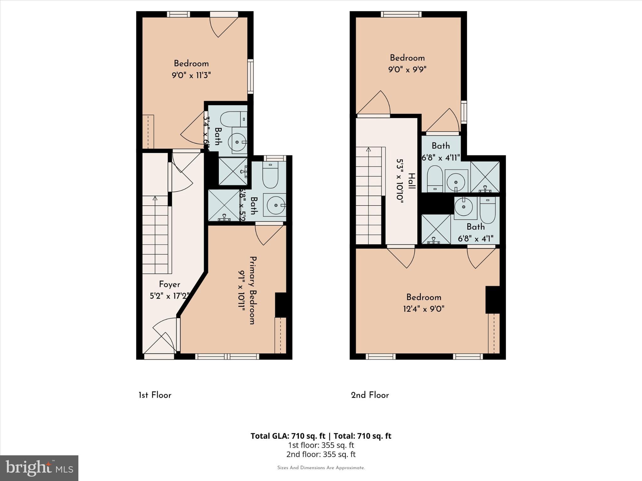 KENSINGTON - Residential