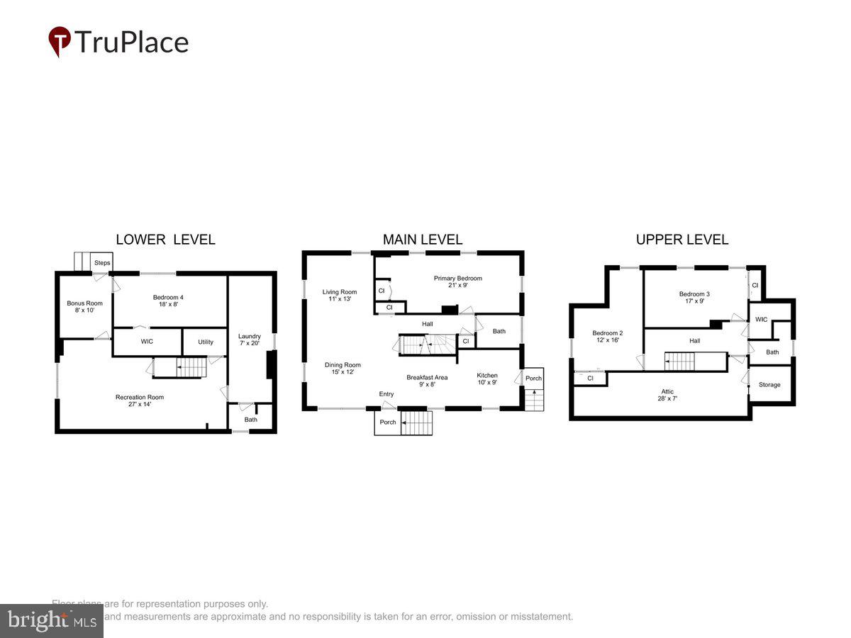 CONNECTICUT AVENUE ESTATES - Residential