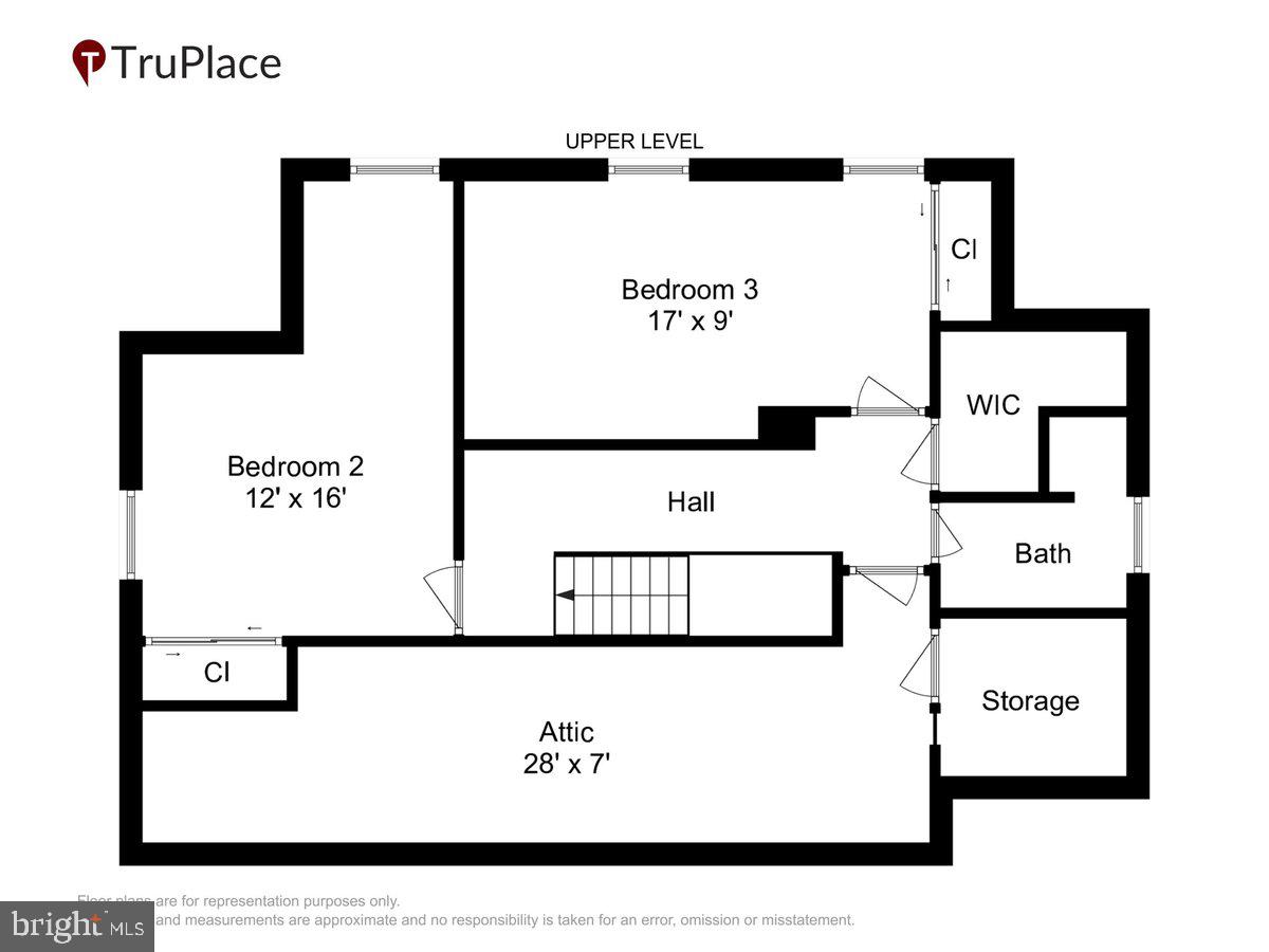 CONNECTICUT AVENUE ESTATES - Residential