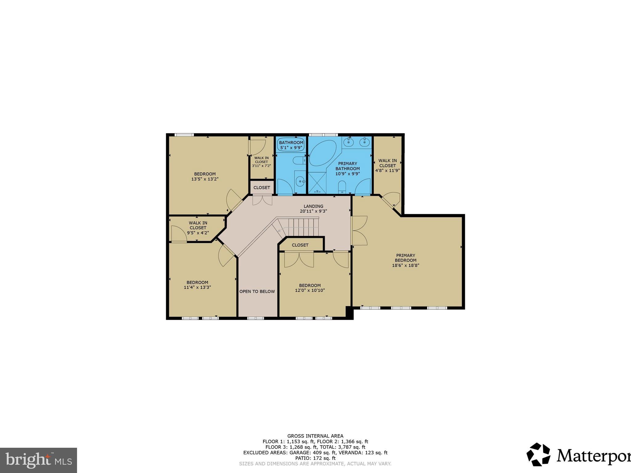 VILLAGE OF RIVER HILL - Residential