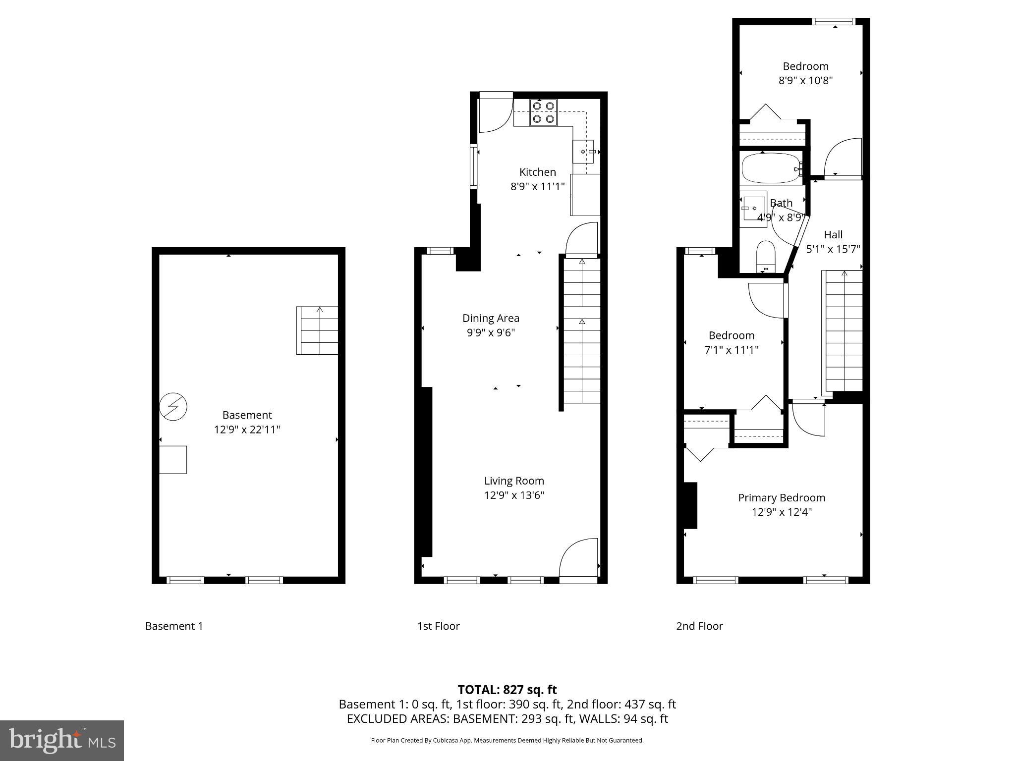 NORTH CENTRAL - Residential