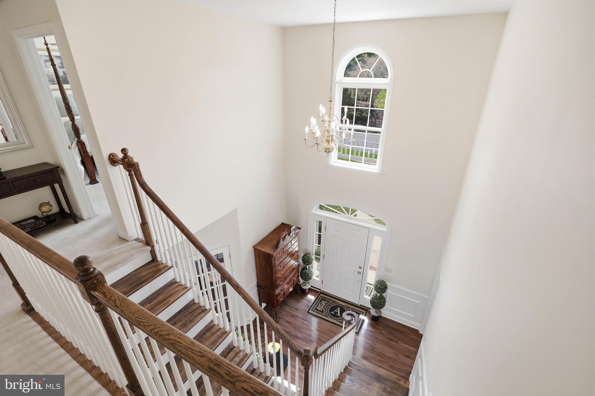 HIGHLANDS - Residential