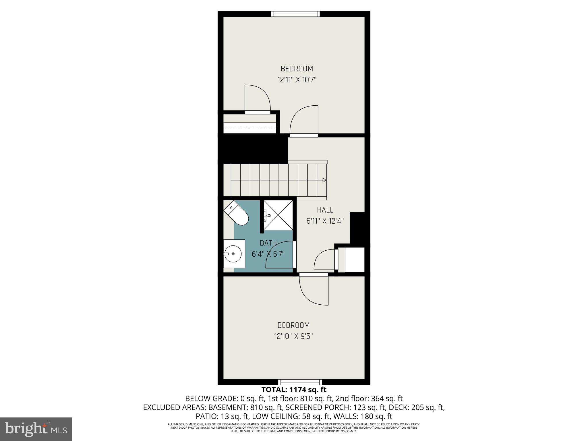 SPARROWS POINT - Residential