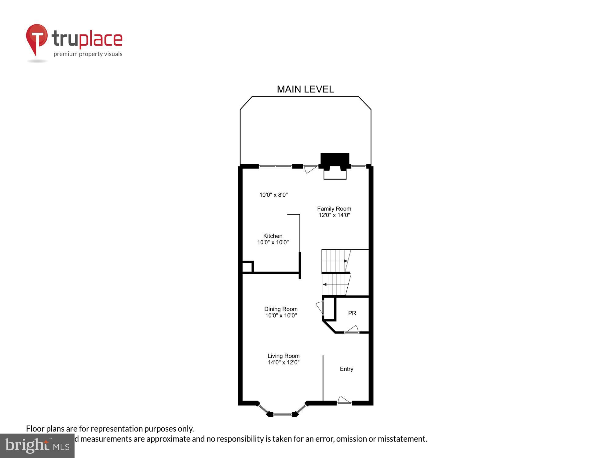 BARDEN OAKS - Residential Lease