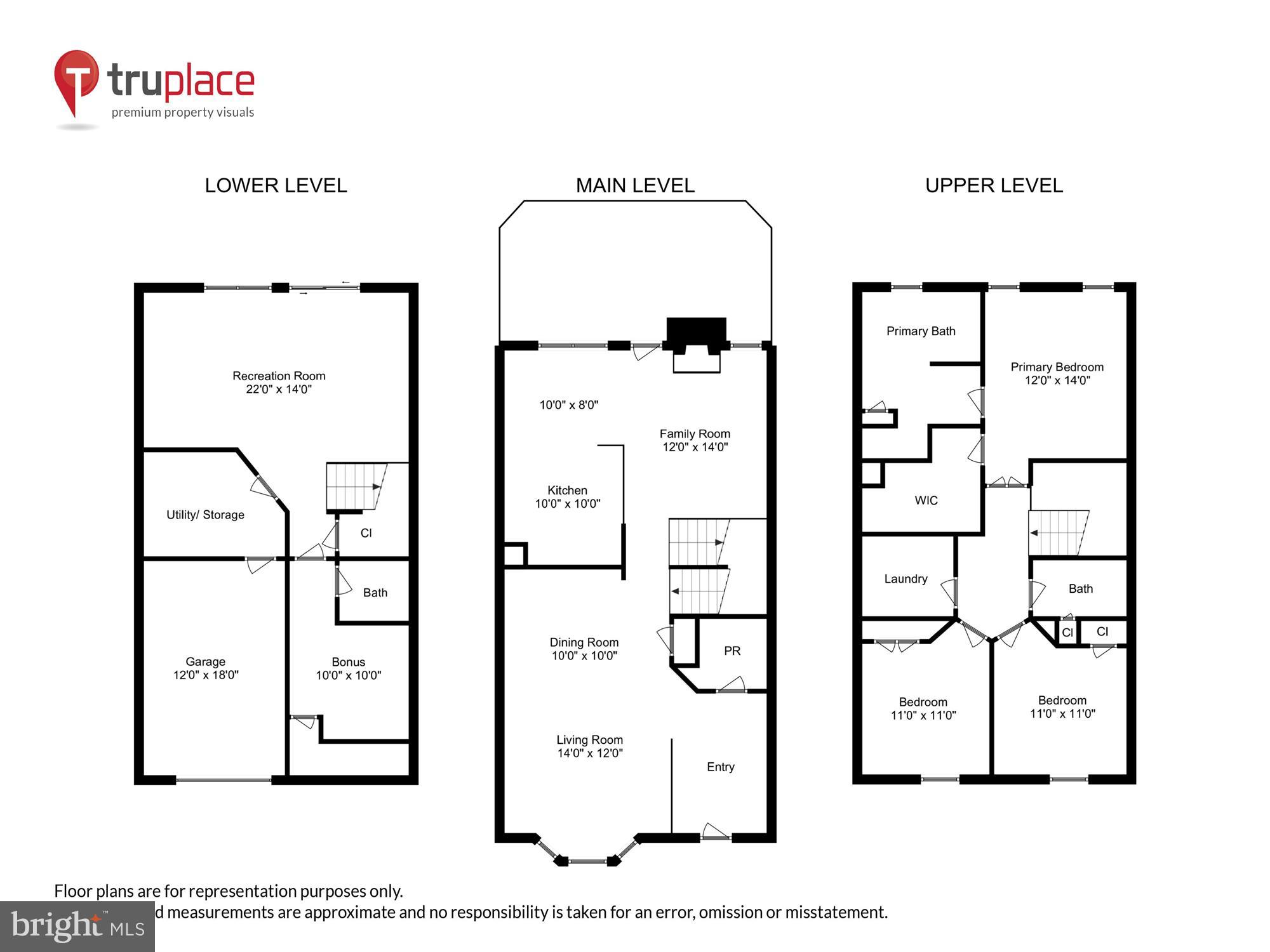 BARDEN OAKS - Residential Lease
