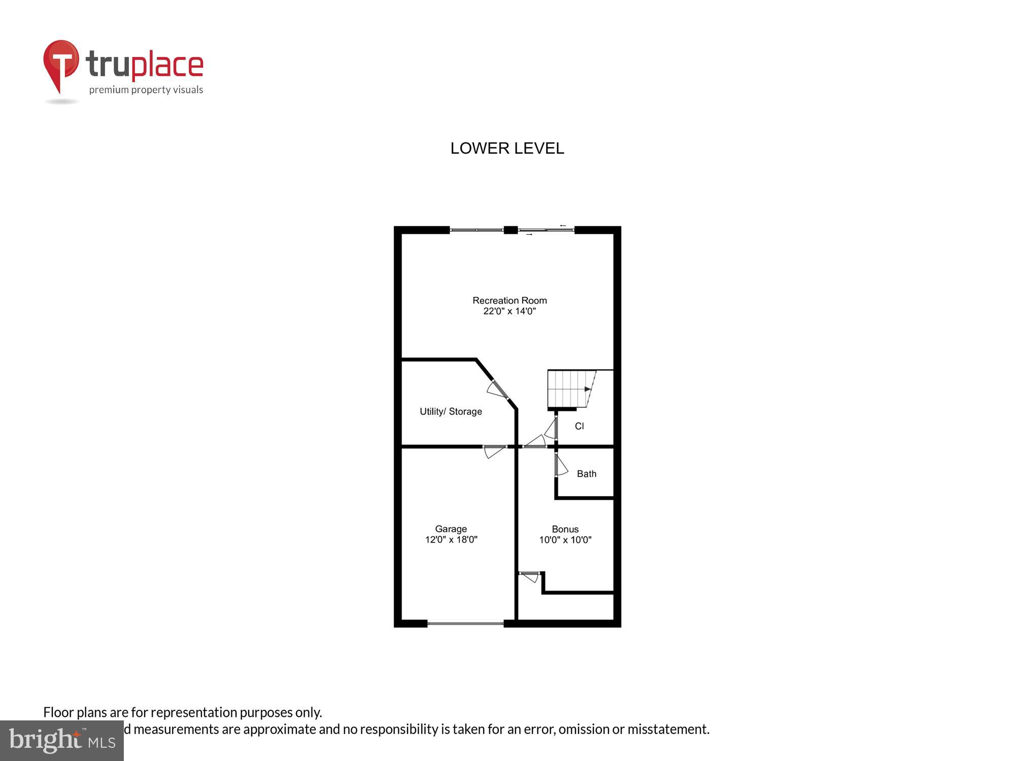 BARDEN OAKS - Residential Lease