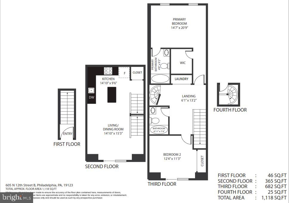 SPRING ARTS - Residential