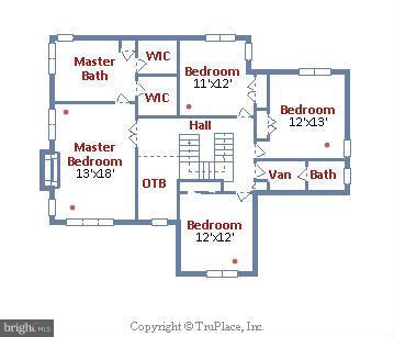 SYCAMORE RIDGE - Residential Lease