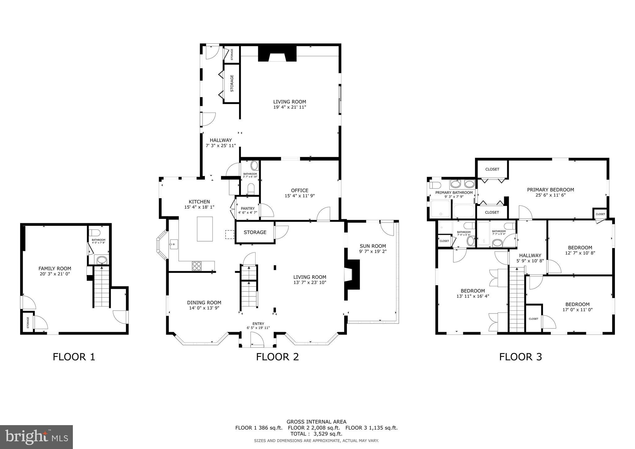 GLENHARDIE - Residential