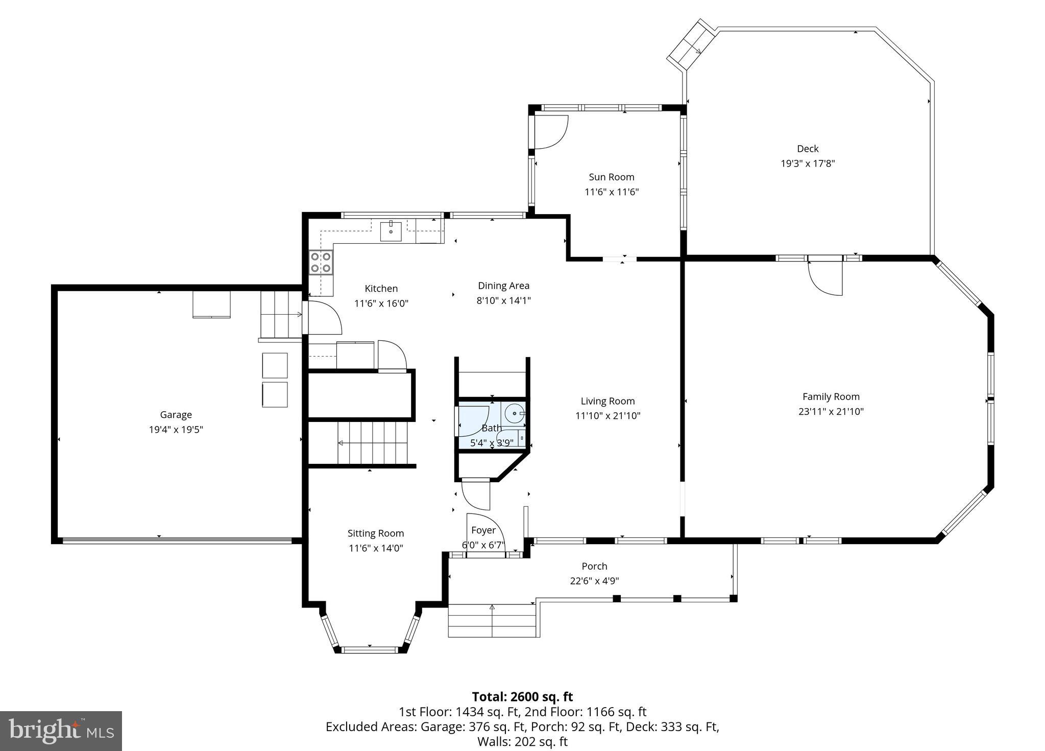 CLEARWATER - Residential