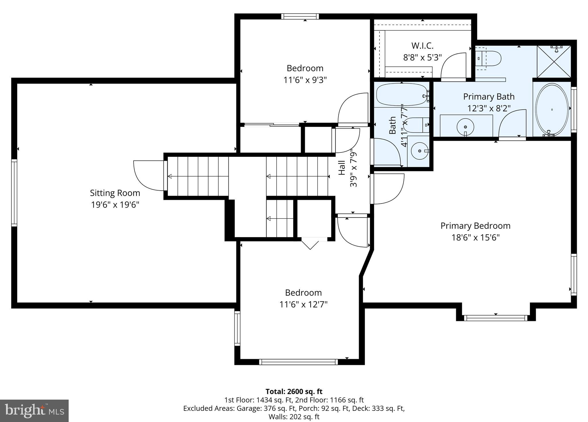 CLEARWATER - Residential