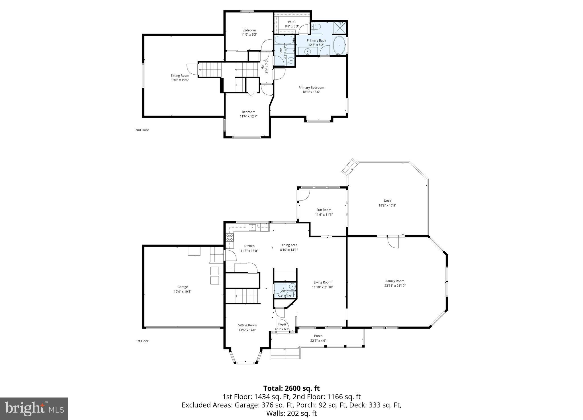 CLEARWATER - Residential