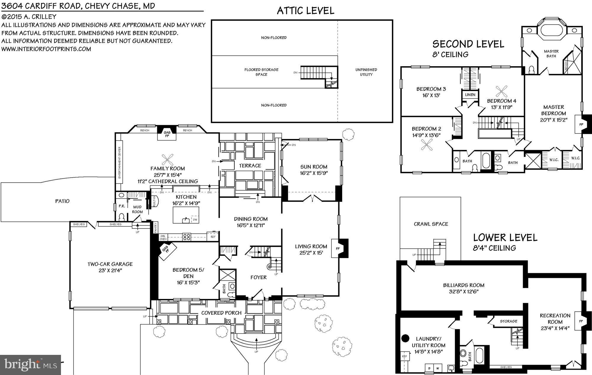 CHEVY CHASE - Residential