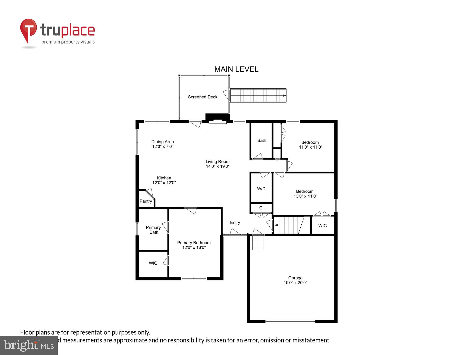 RILLHURST - Residential