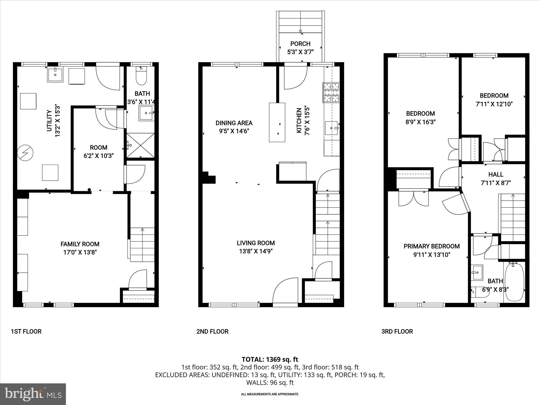 EDMONDSON HEIGHTS - Residential