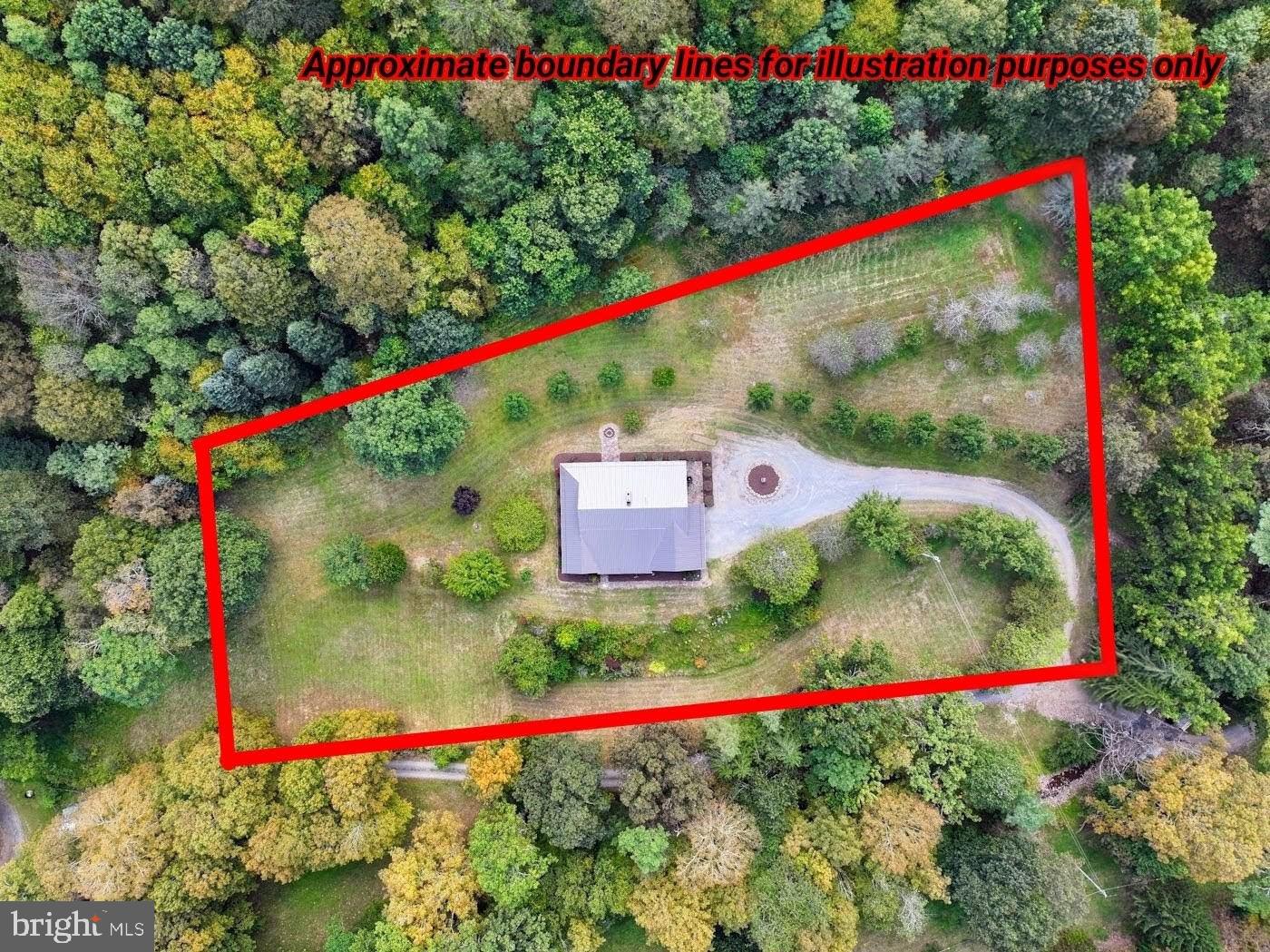 LONDONDERRY TOWNSHIP - Residential