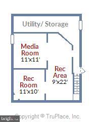 PARKVILLE - Residential