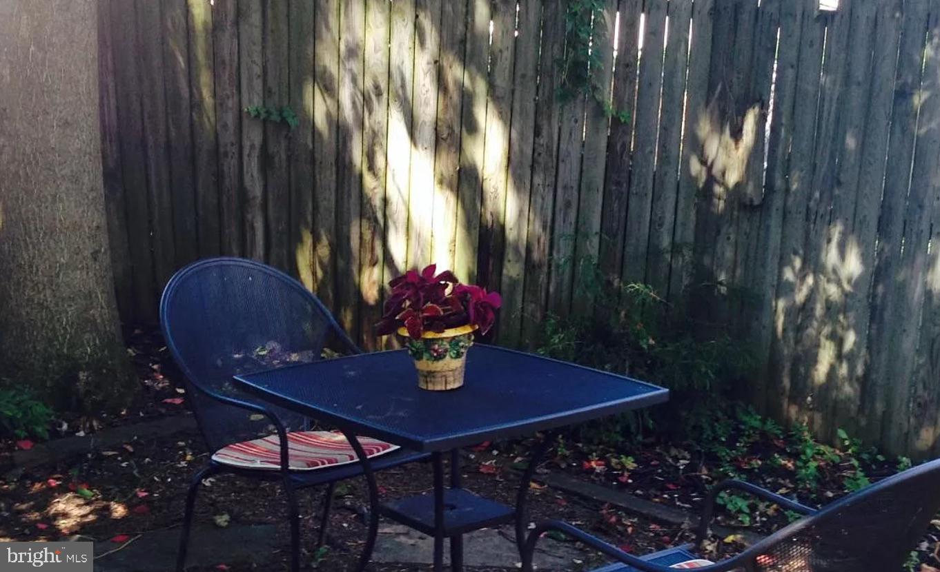 MANAYUNK - Residential Lease