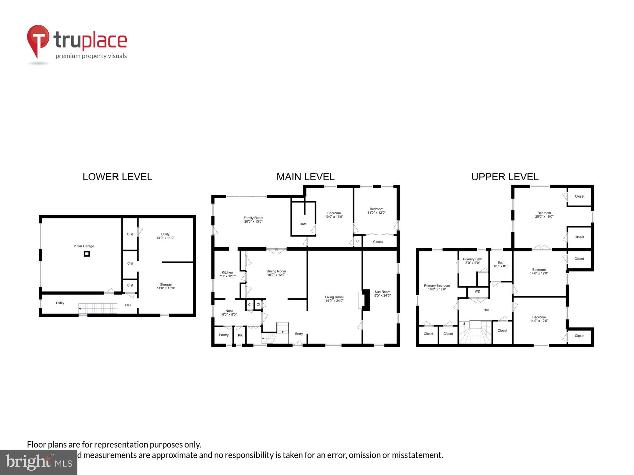 WAVERLY HILLS - Residential