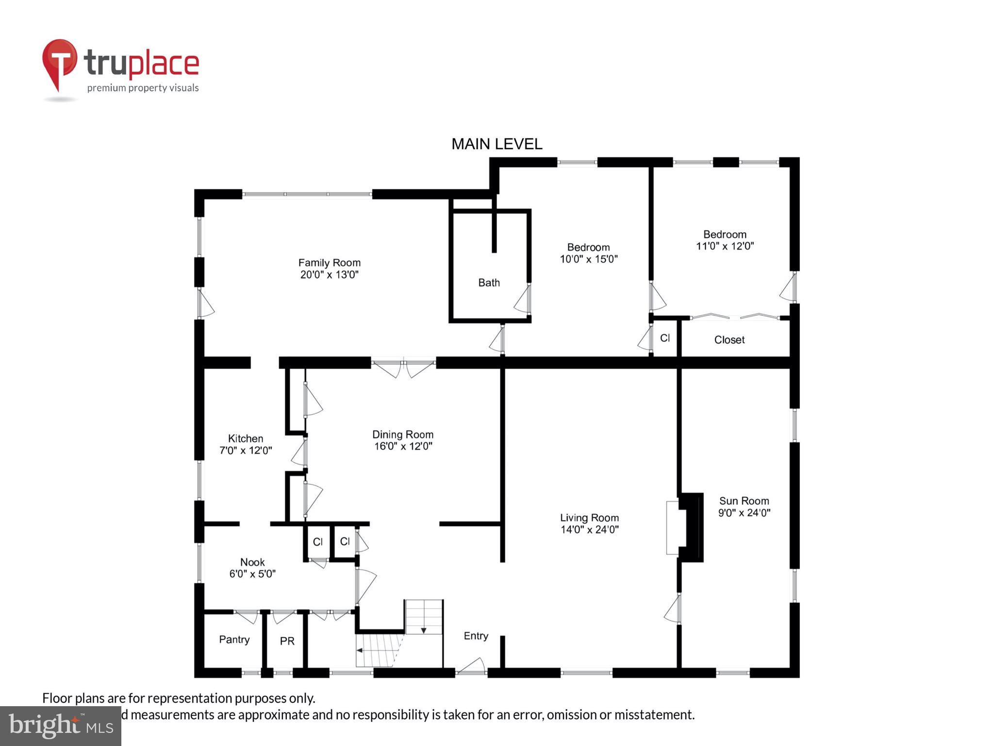 WAVERLY HILLS - Residential