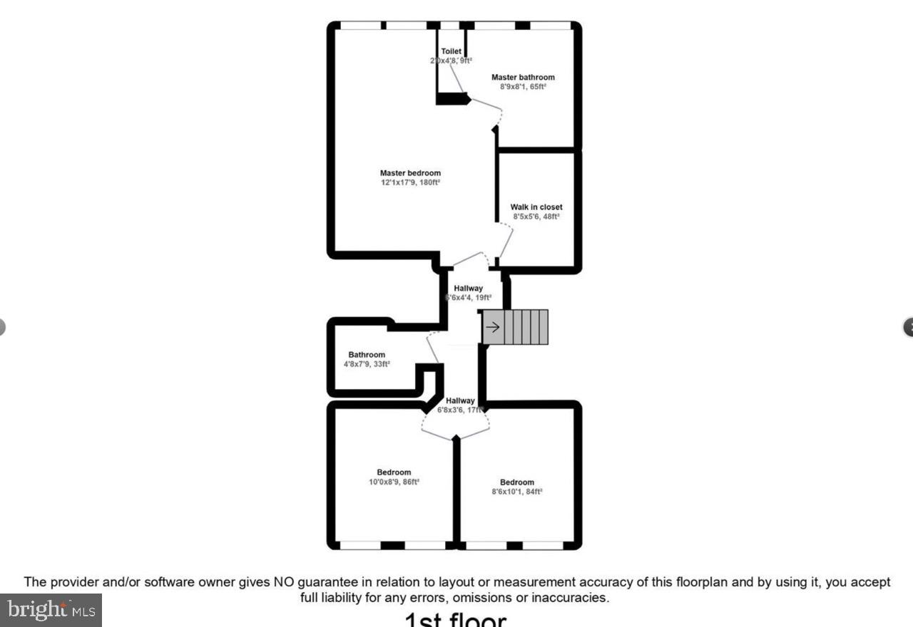 TIMOTHY BRANCH CONDOS - Residential Lease