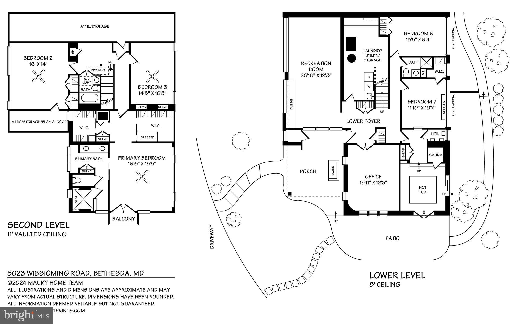 GLEN ECHO HEIGHTS - Residential