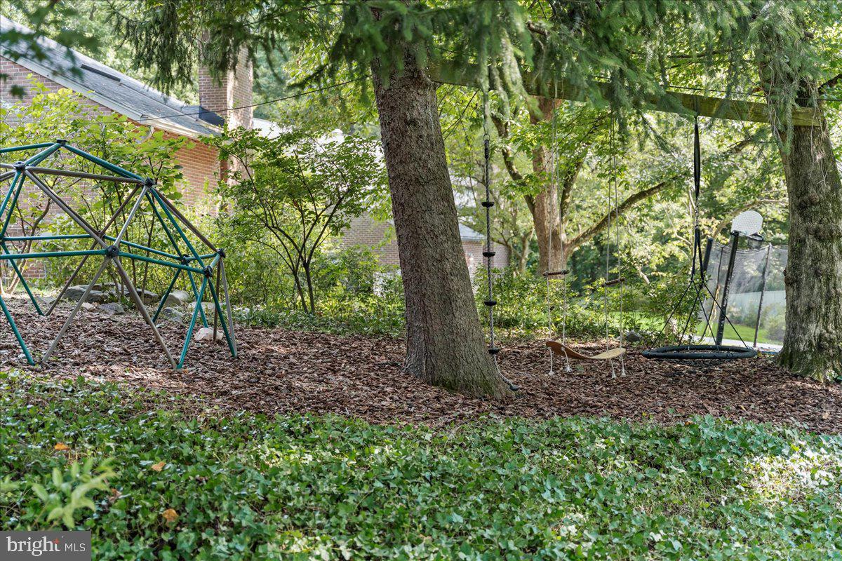 GLEN ECHO HEIGHTS - Residential